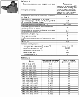 2МД-250Т